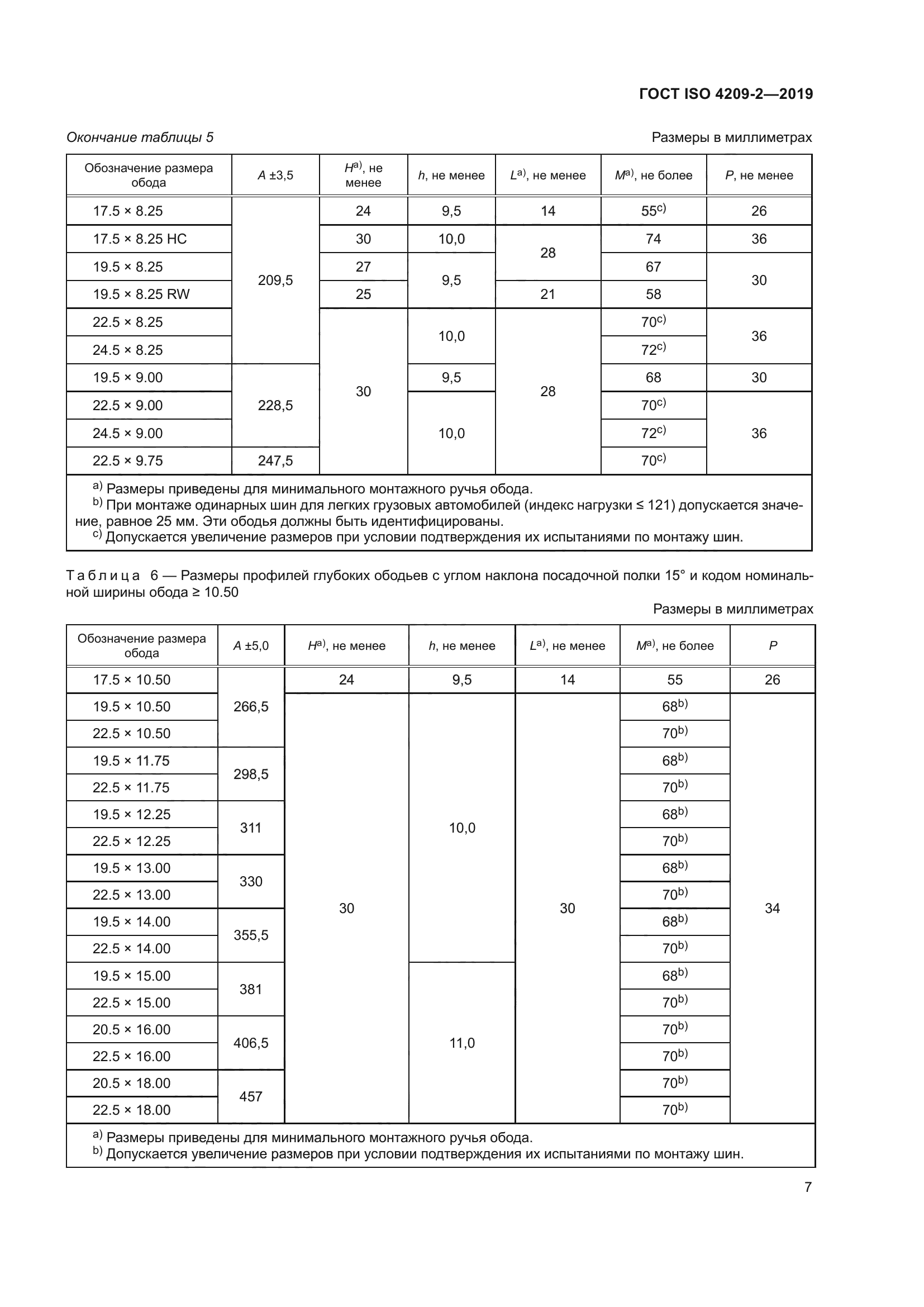 ГОСТ ISO 4209-2-2019