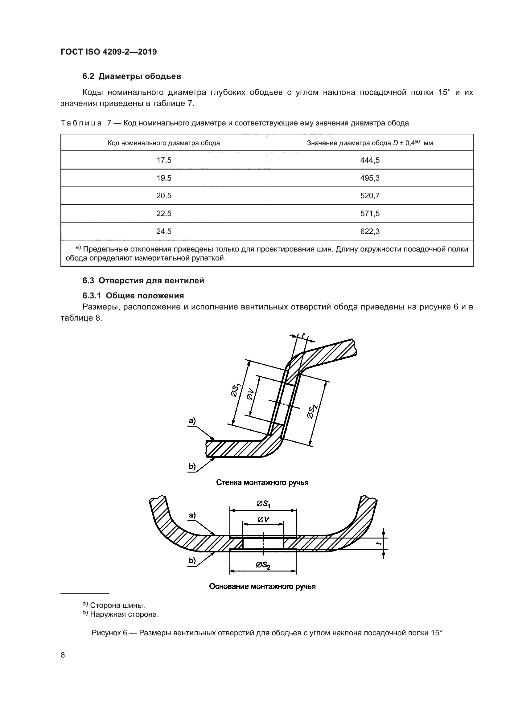 ГОСТ ISO 4209-2-2019