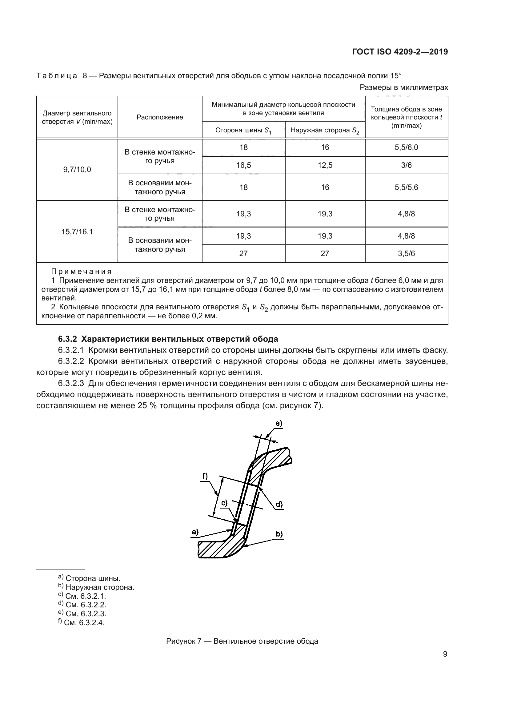 ГОСТ ISO 4209-2-2019