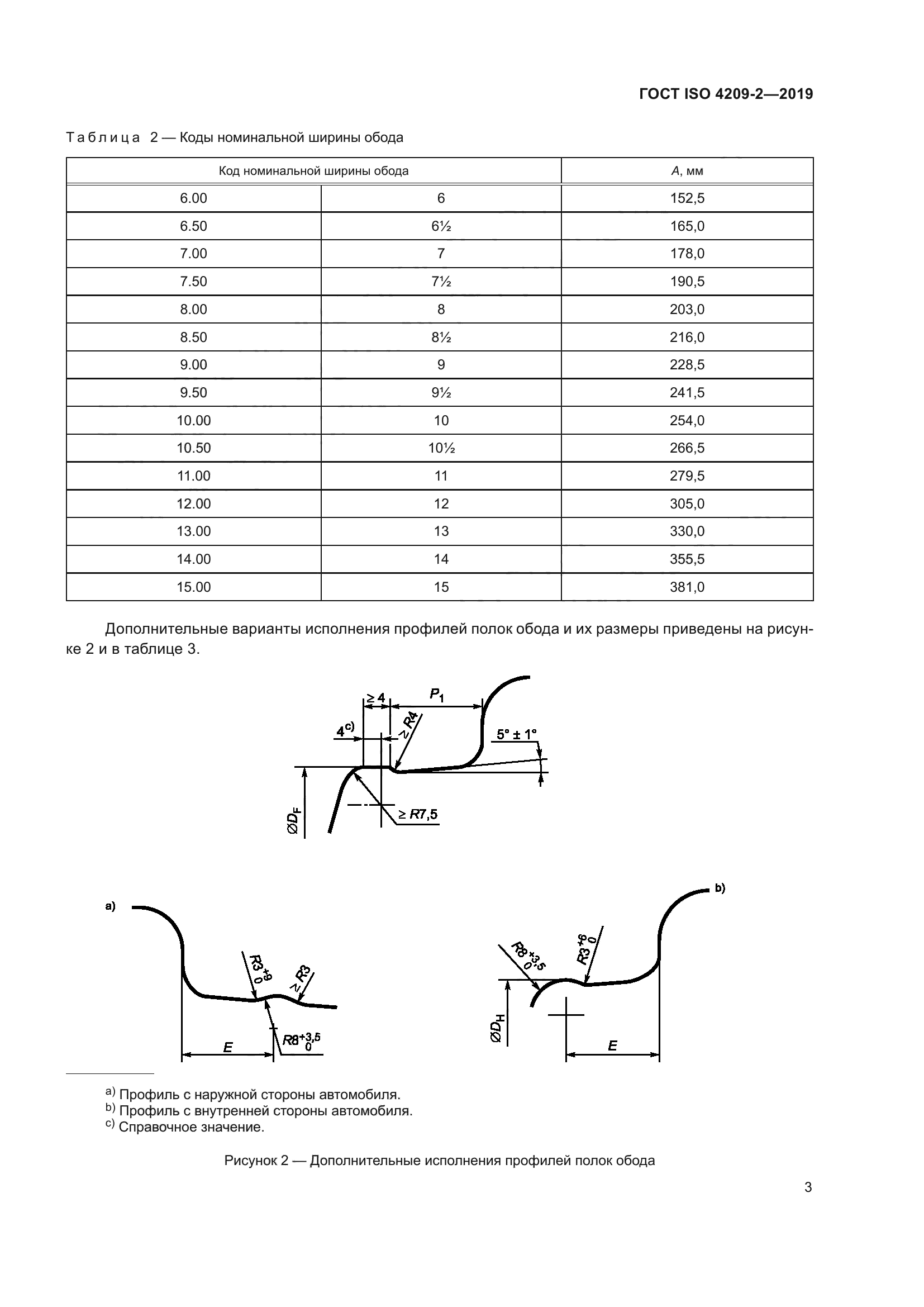 ГОСТ ISO 4209-2-2019