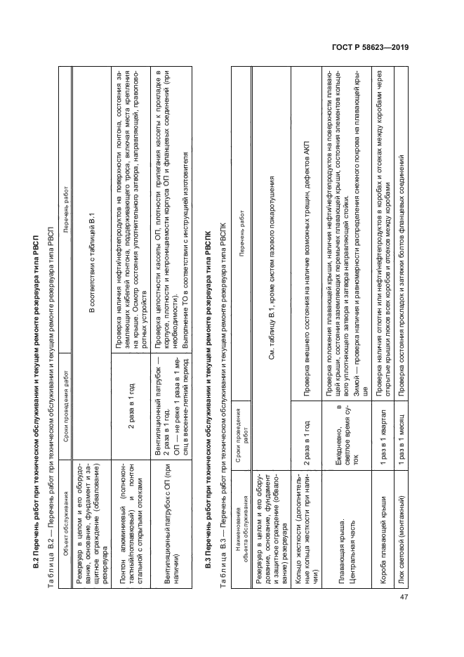 ГОСТ Р 58623-2019