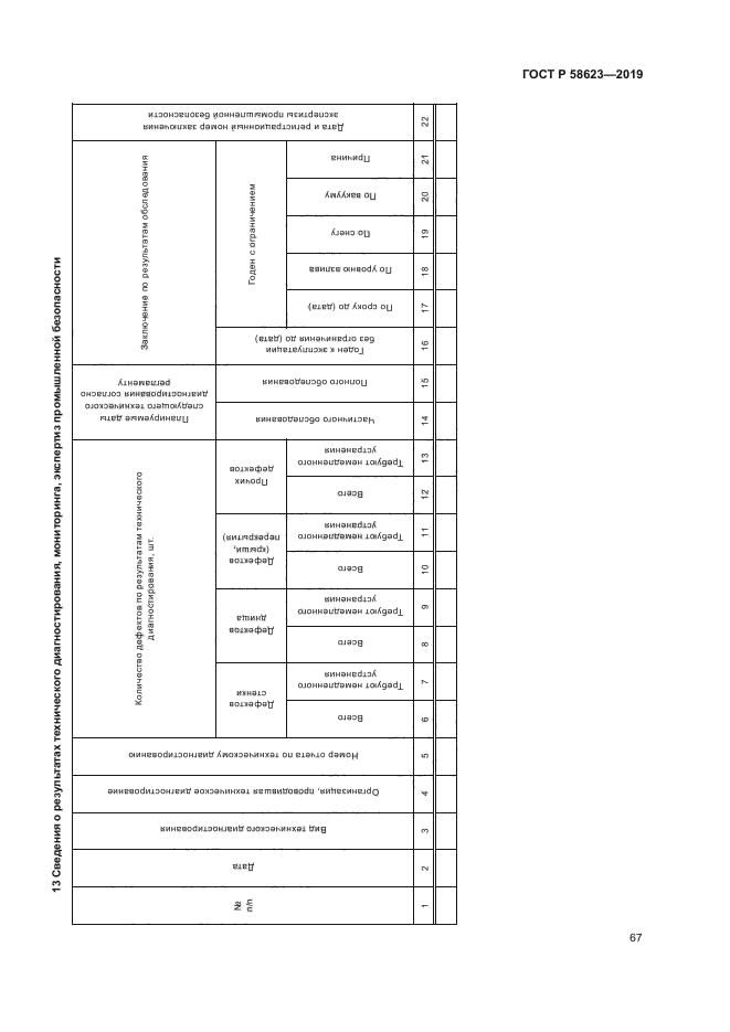 ГОСТ Р 58623-2019