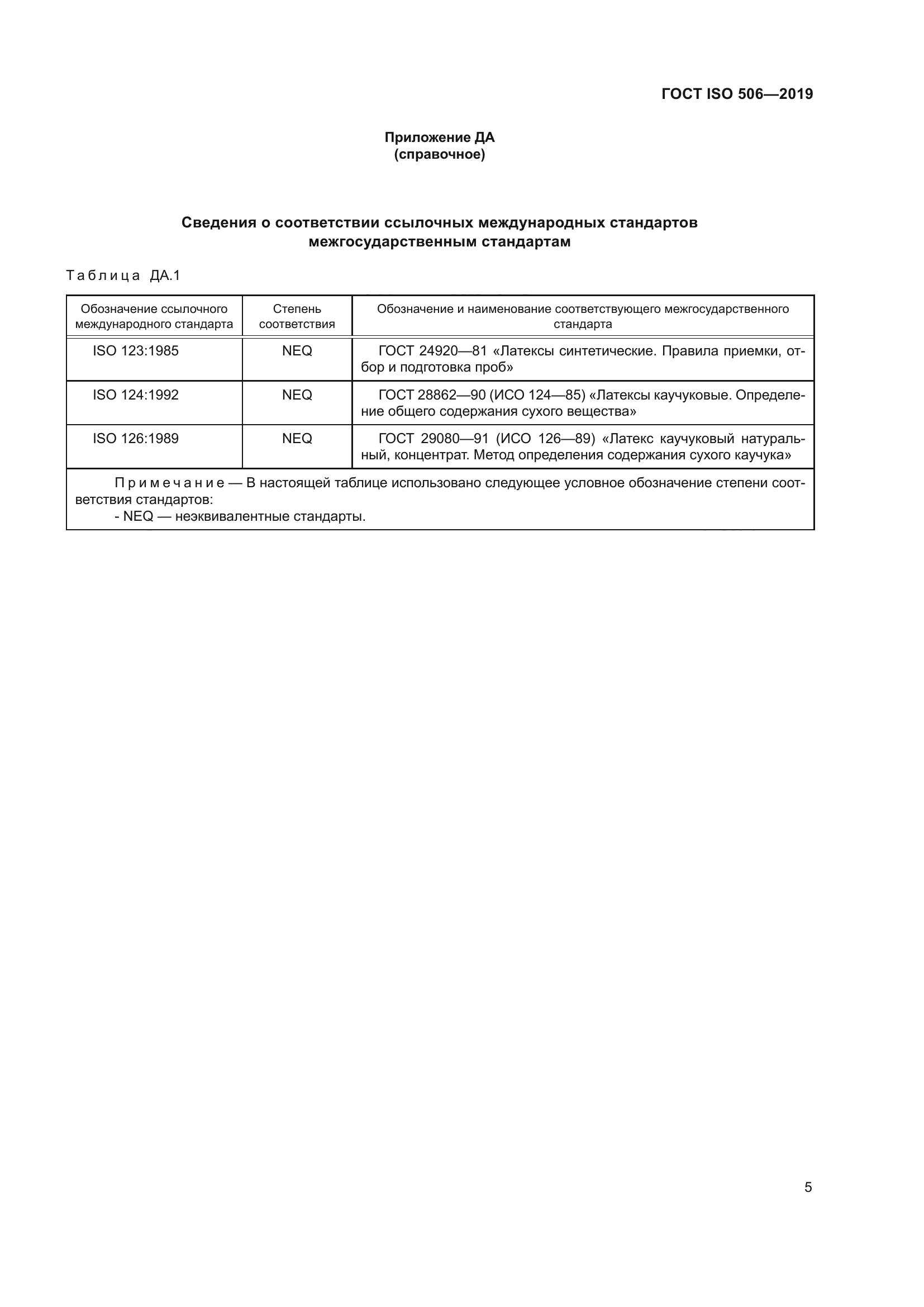 ГОСТ ISO 506-2019