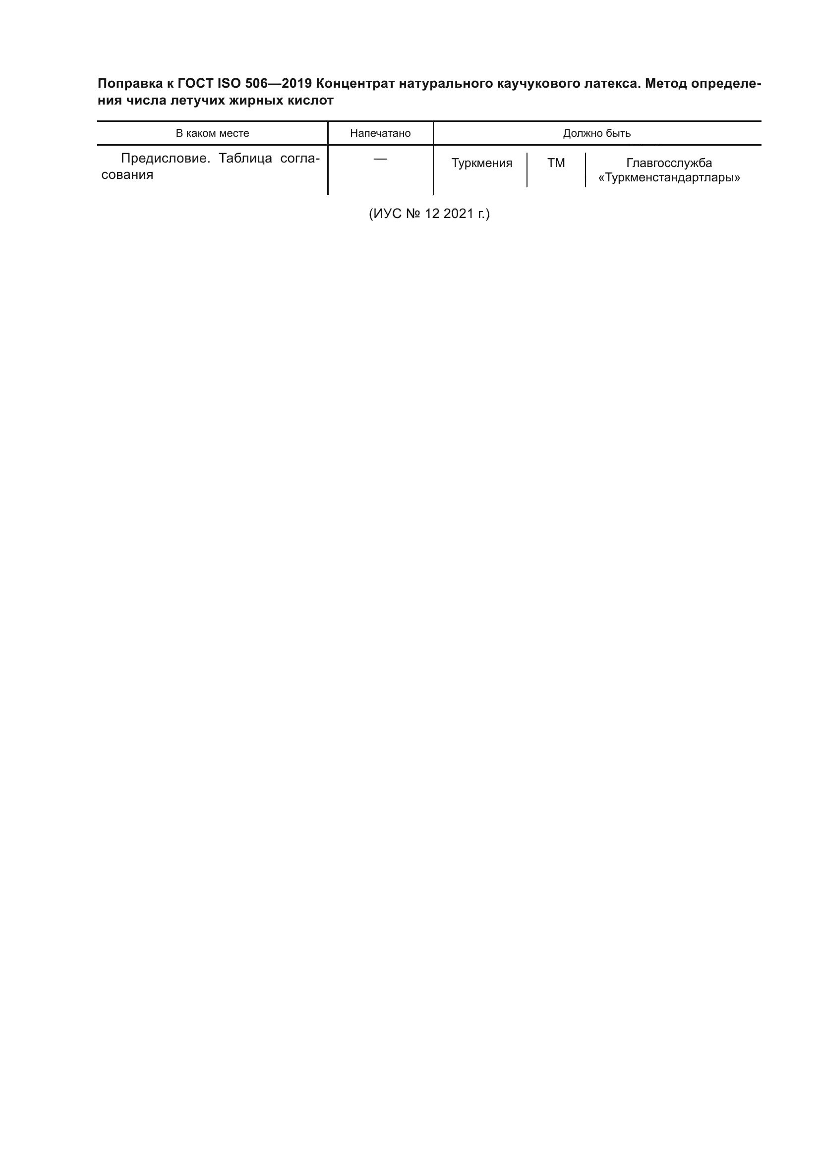 ГОСТ ISO 506-2019