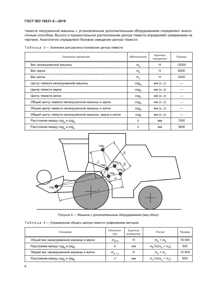 ГОСТ ISO 16231-2-2019