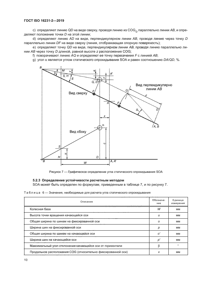 ГОСТ ISO 16231-2-2019