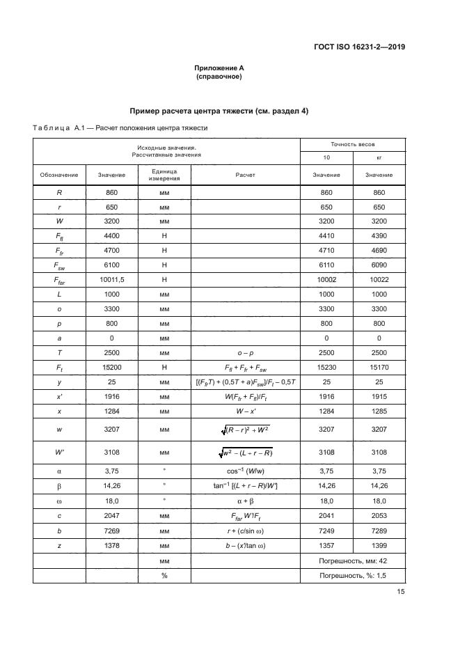 ГОСТ ISO 16231-2-2019