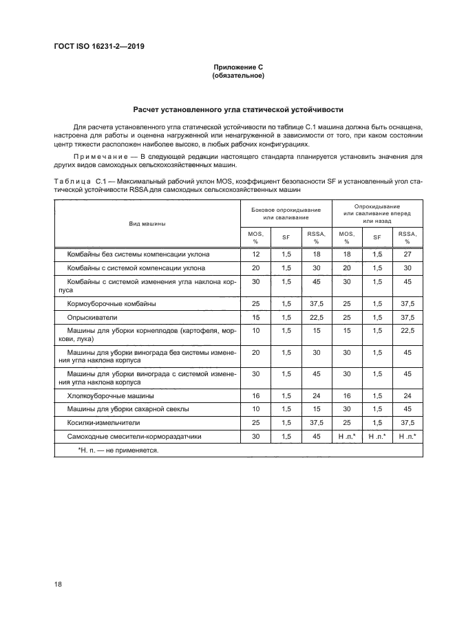 ГОСТ ISO 16231-2-2019