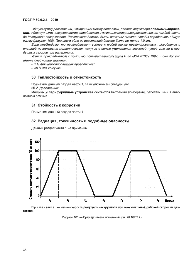 ГОСТ Р 60.6.2.1-2019