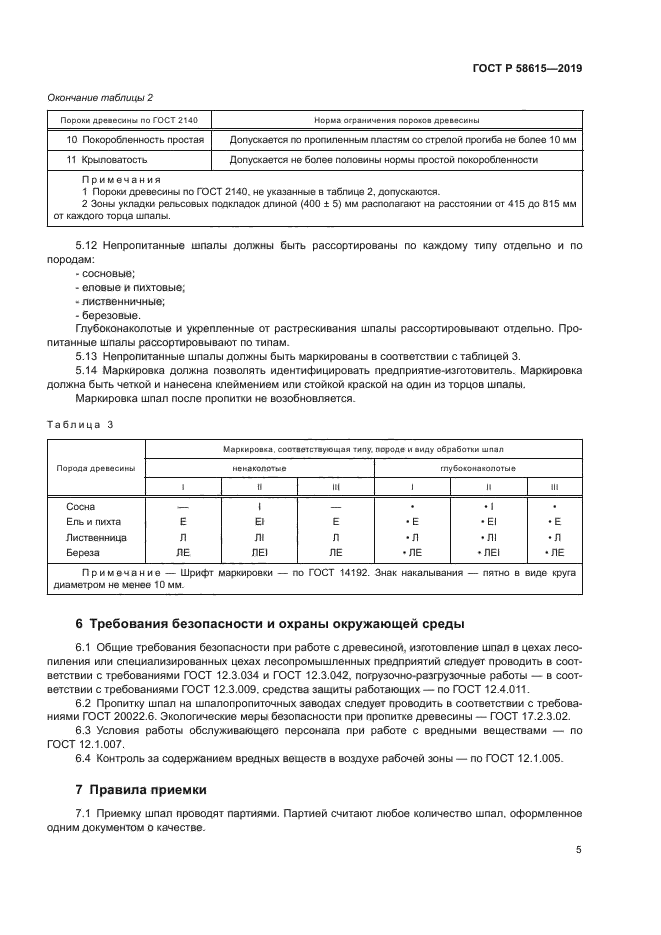 ГОСТ Р 58615-2019