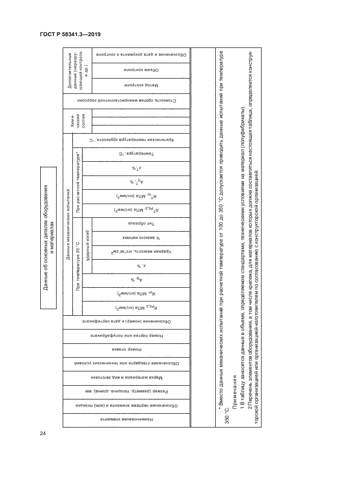 ГОСТ Р 58341.3-2019