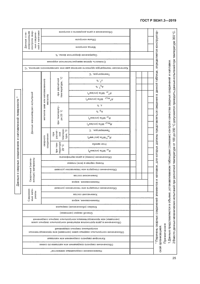 ГОСТ Р 58341.3-2019