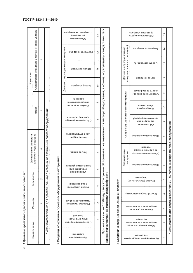 ГОСТ Р 58341.3-2019