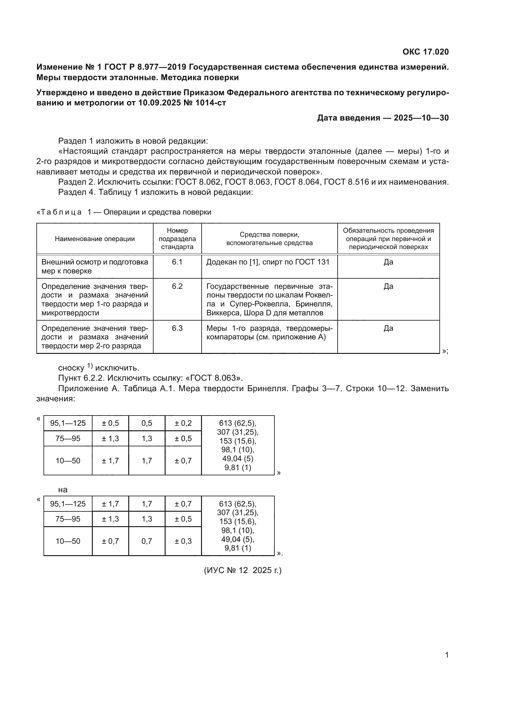 ГОСТ Р 8.977-2019