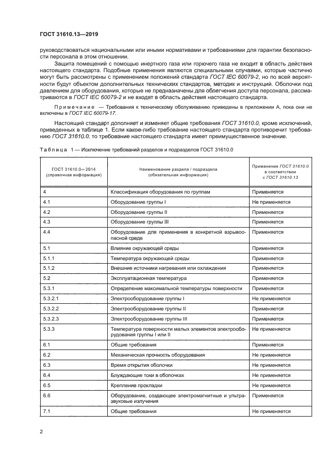 ГОСТ 31610.13-2019