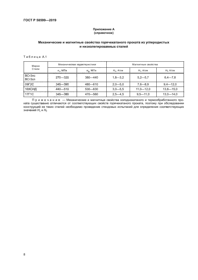 ГОСТ Р 58599-2019