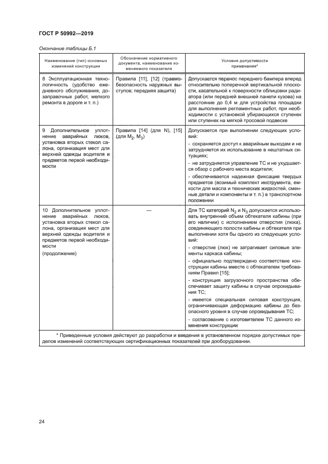 ГОСТ Р 50992-2019