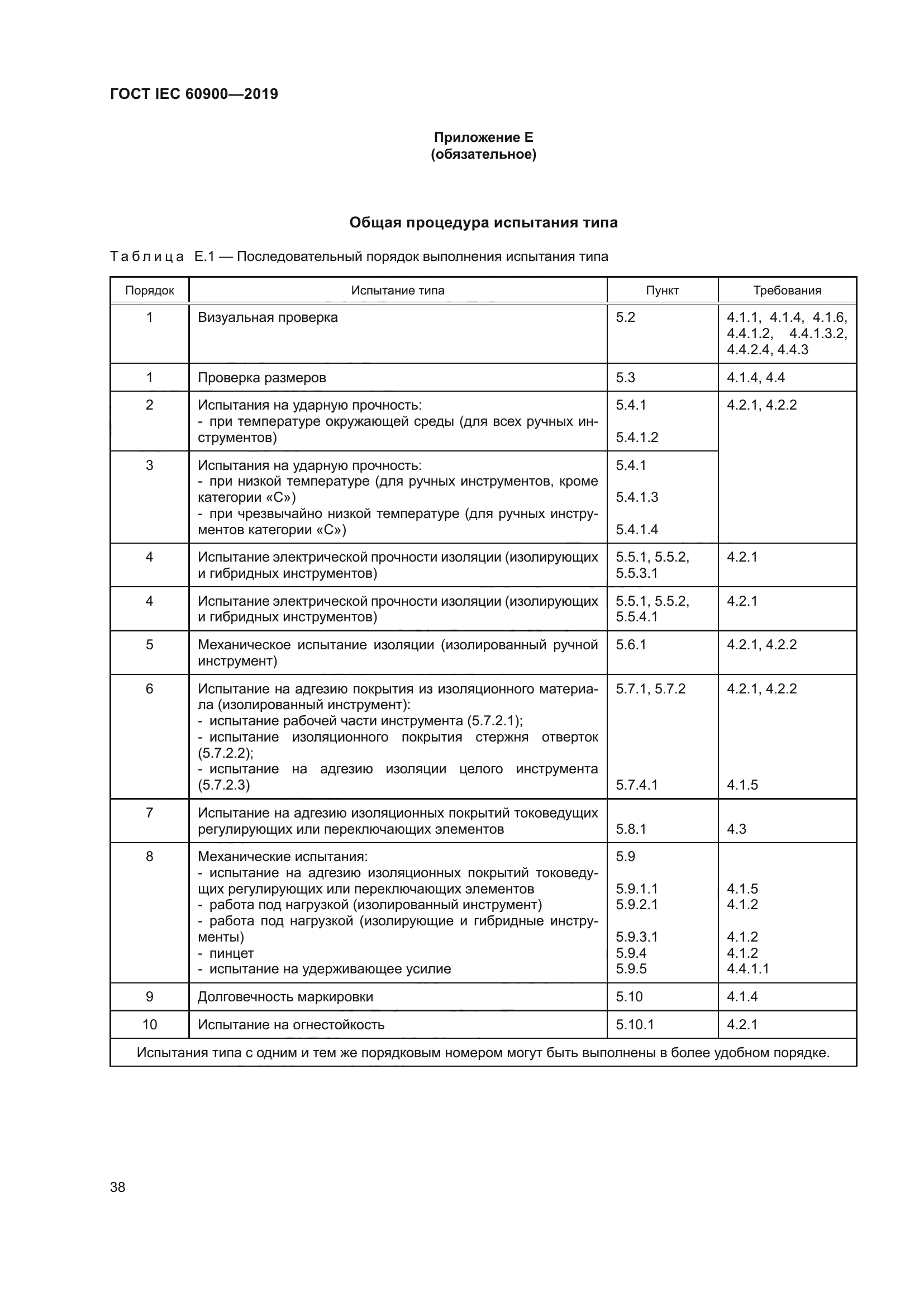 ГОСТ IEC 60900-2019