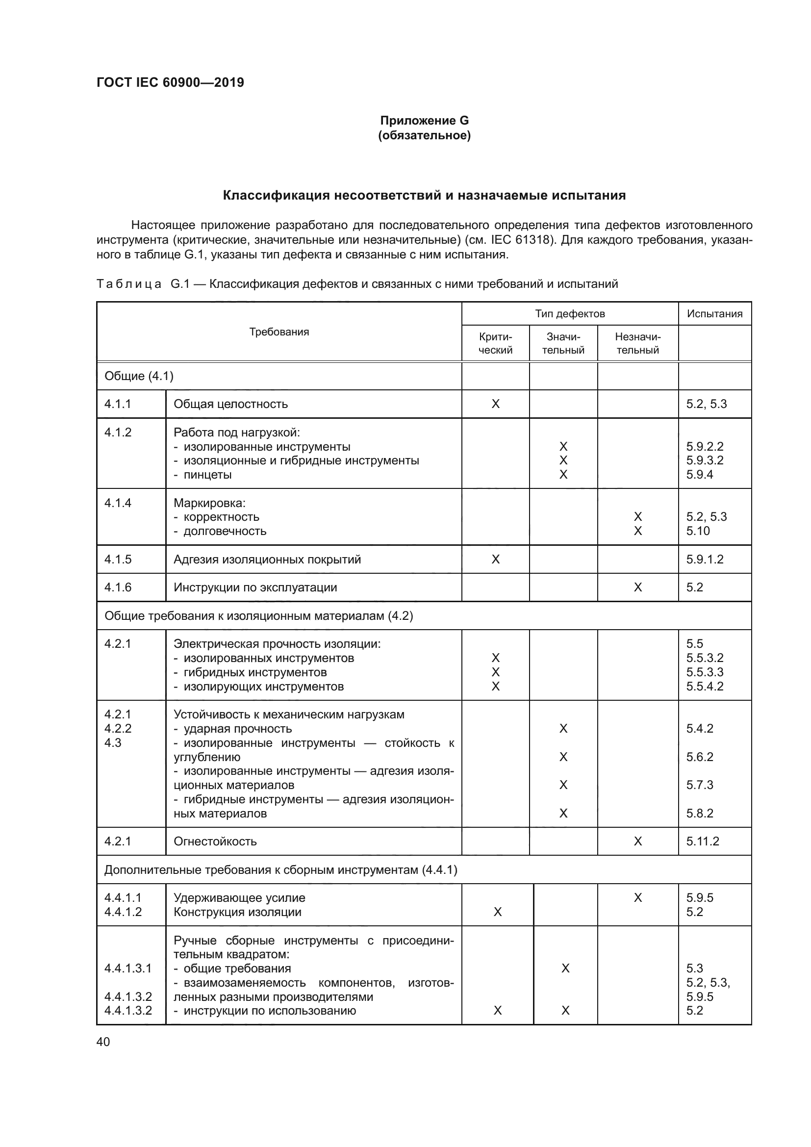 ГОСТ IEC 60900-2019