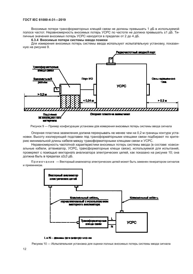 ГОСТ IEC 61000-4-31-2019