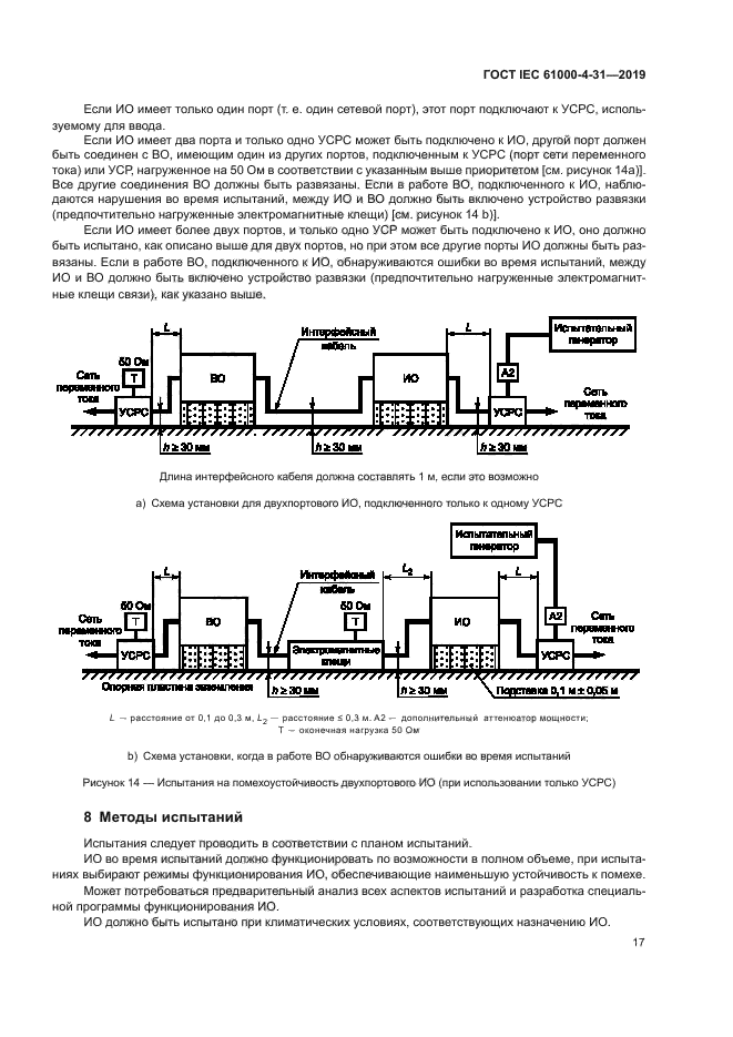 ГОСТ IEC 61000-4-31-2019