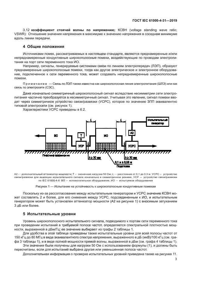 ГОСТ IEC 61000-4-31-2019