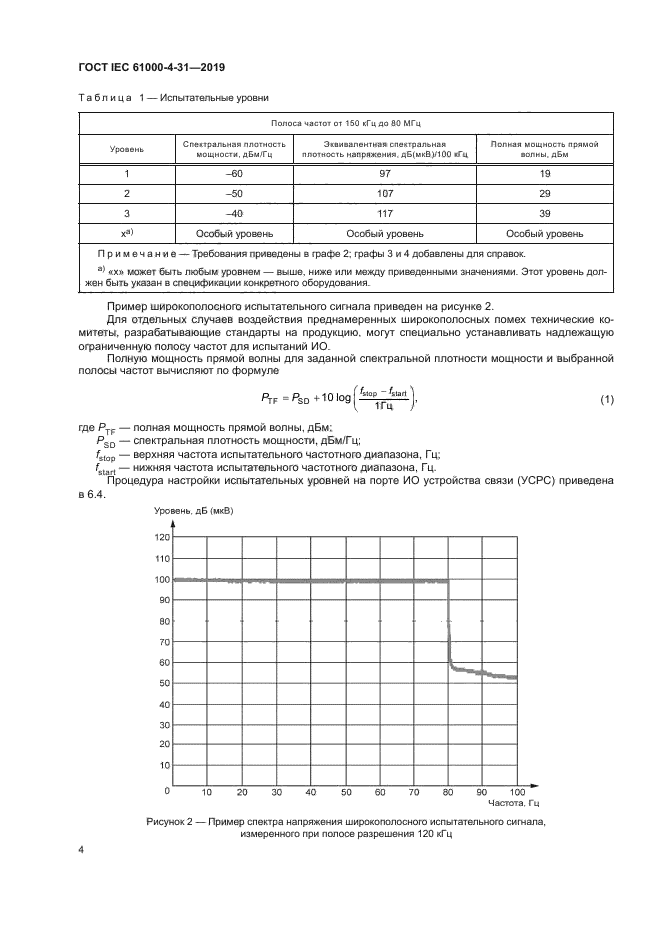 ГОСТ IEC 61000-4-31-2019