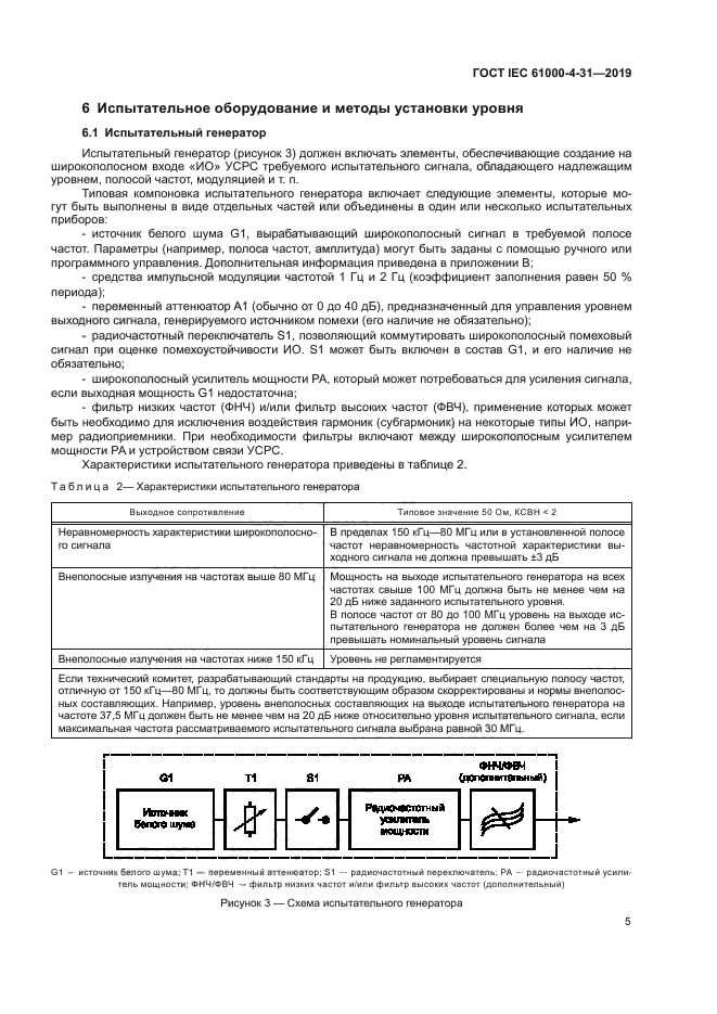 ГОСТ IEC 61000-4-31-2019