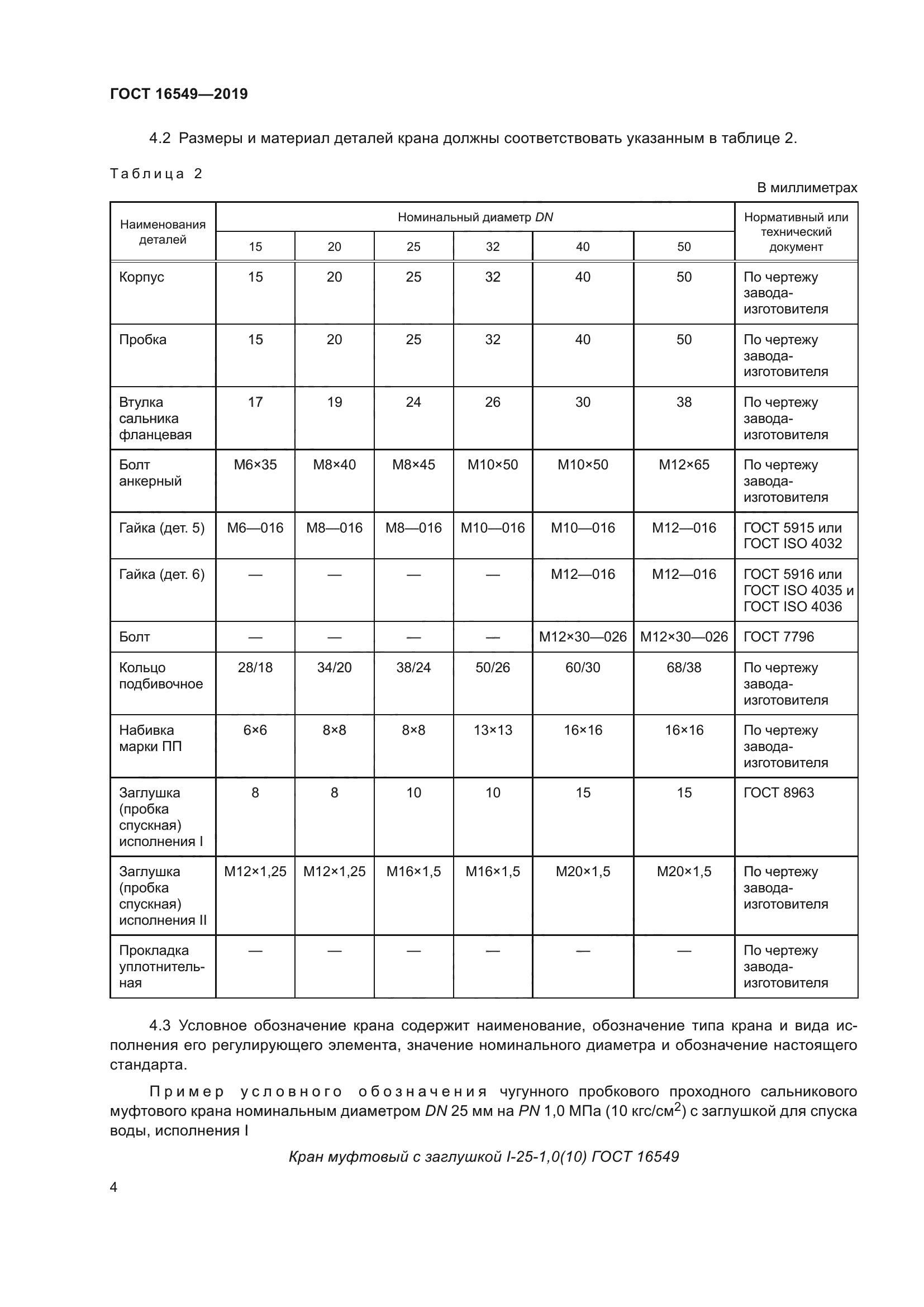 ГОСТ 16549-2019