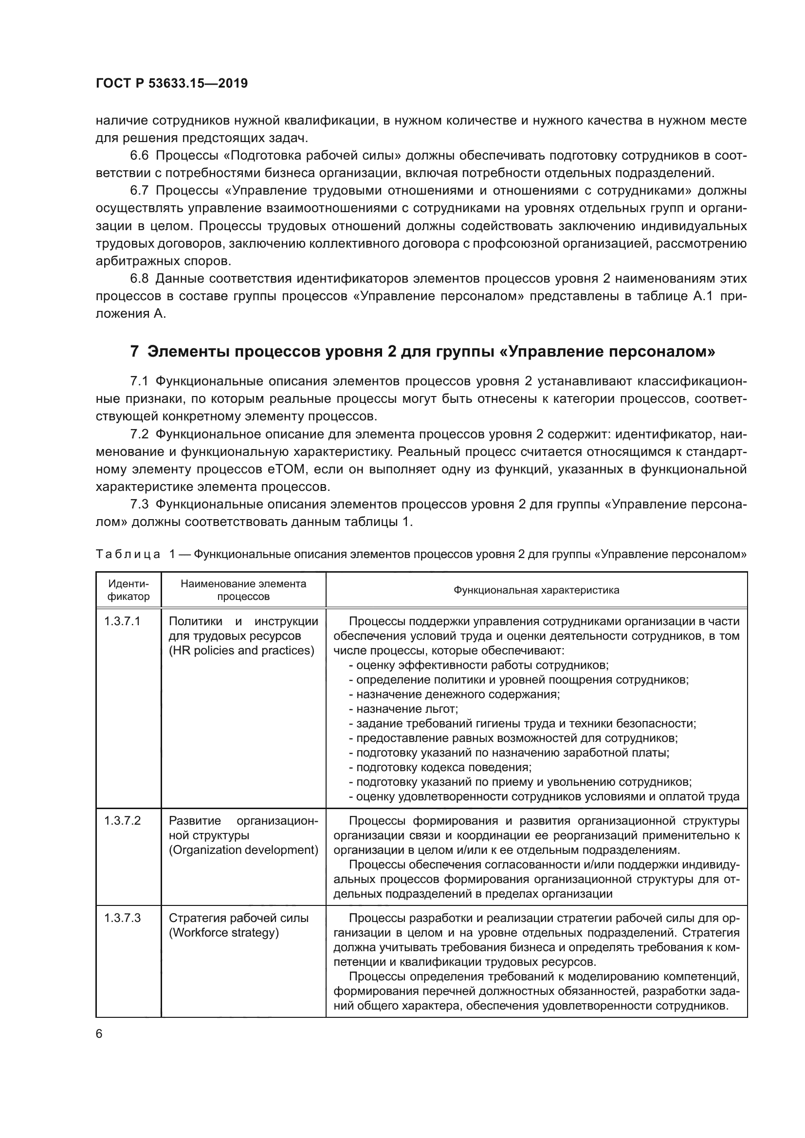 ГОСТ Р 53633.15-2019