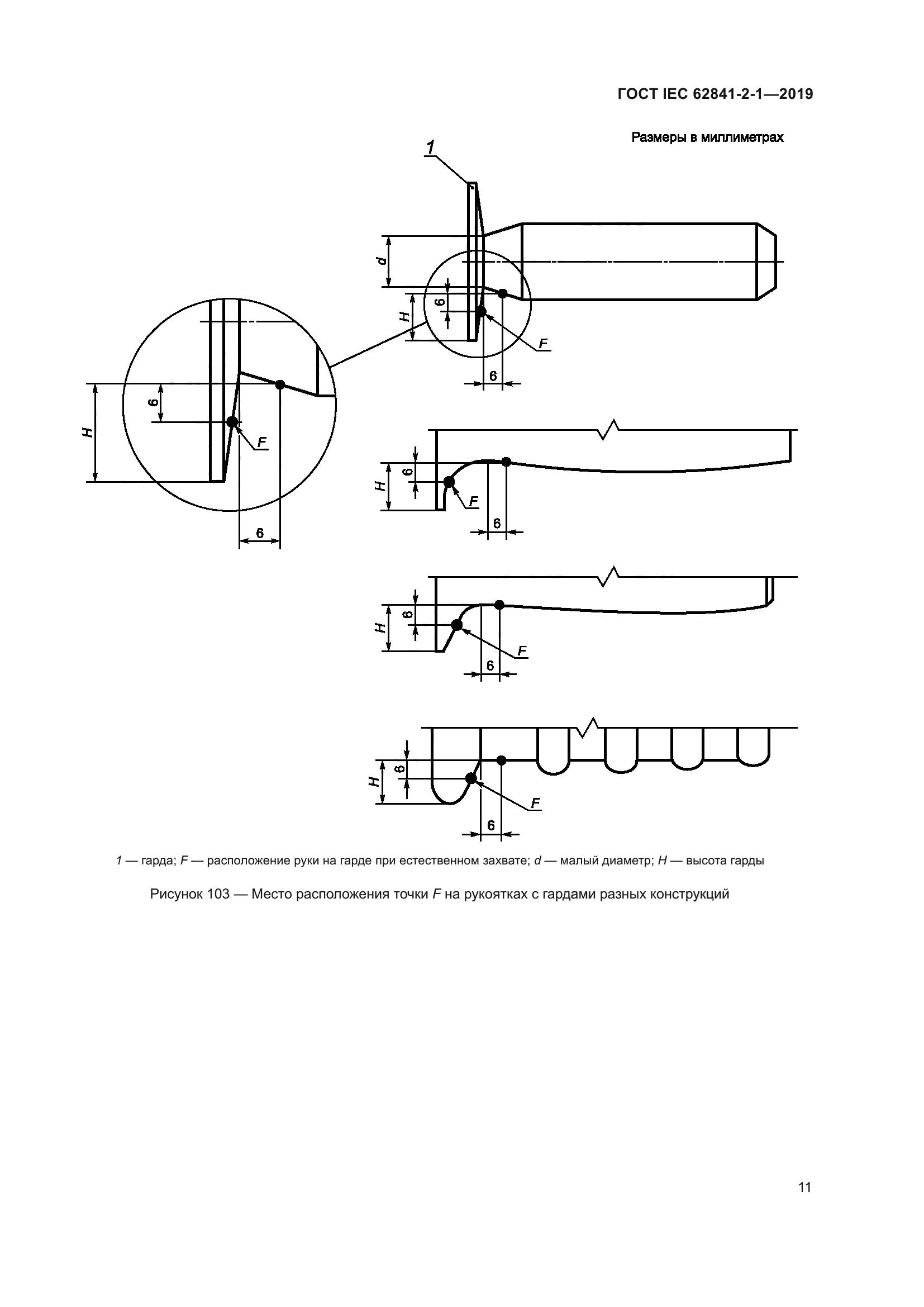 ГОСТ IEC 62841-2-1-2019