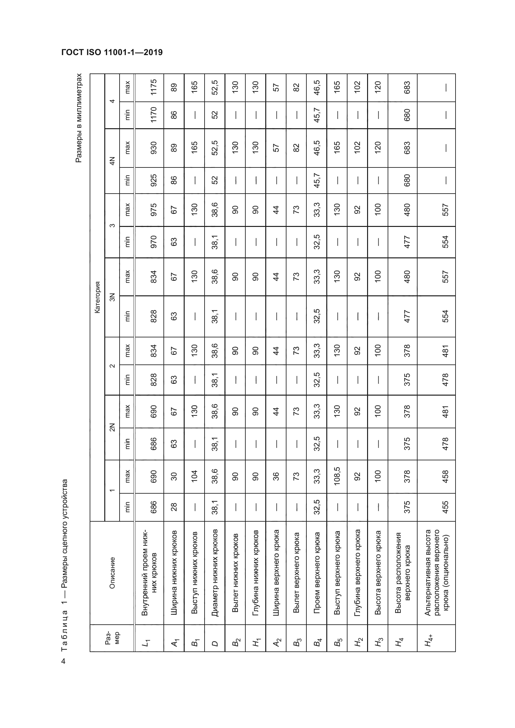 ГОСТ ISO 11001-1-2019