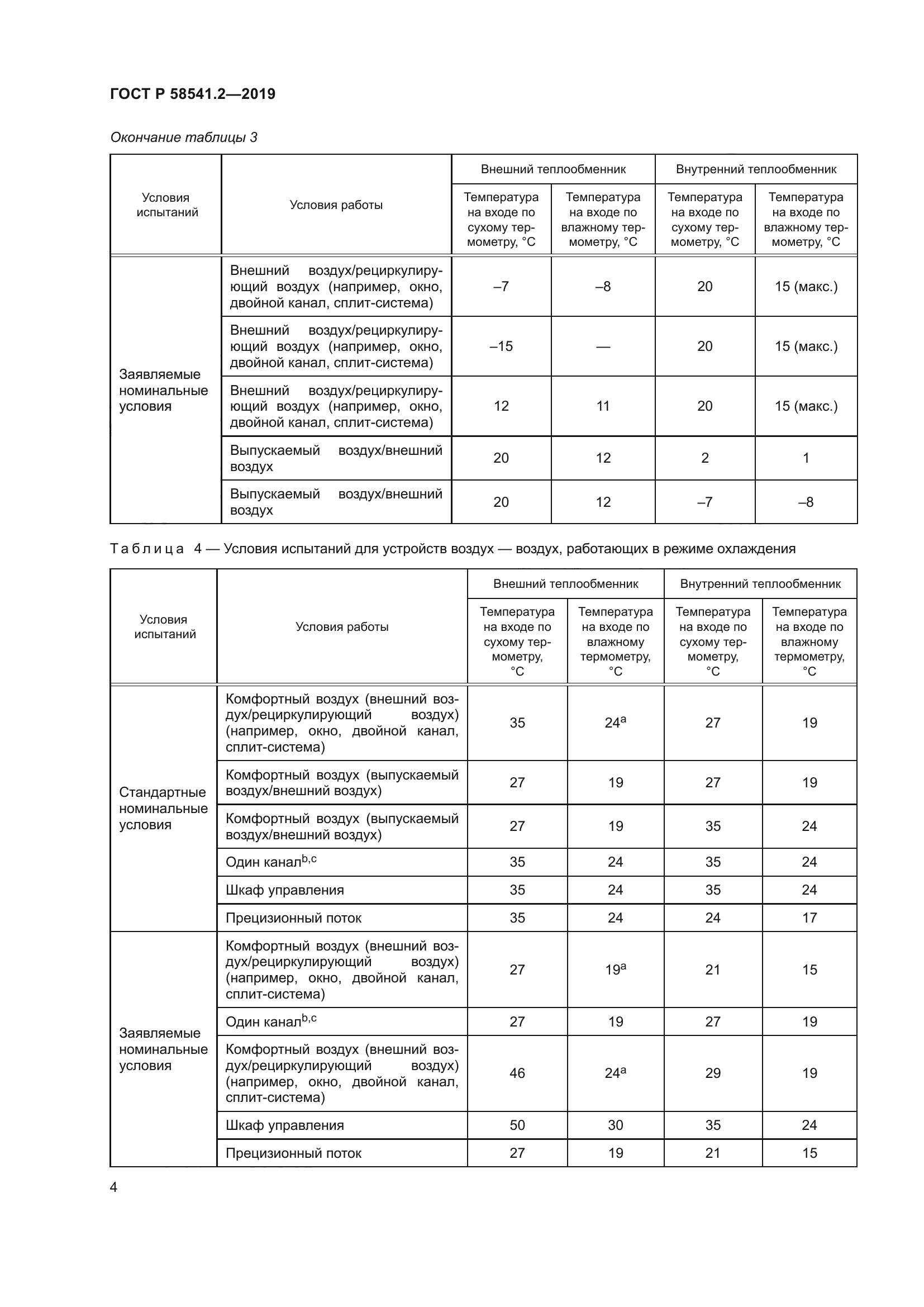 ГОСТ Р 58541.2-2019