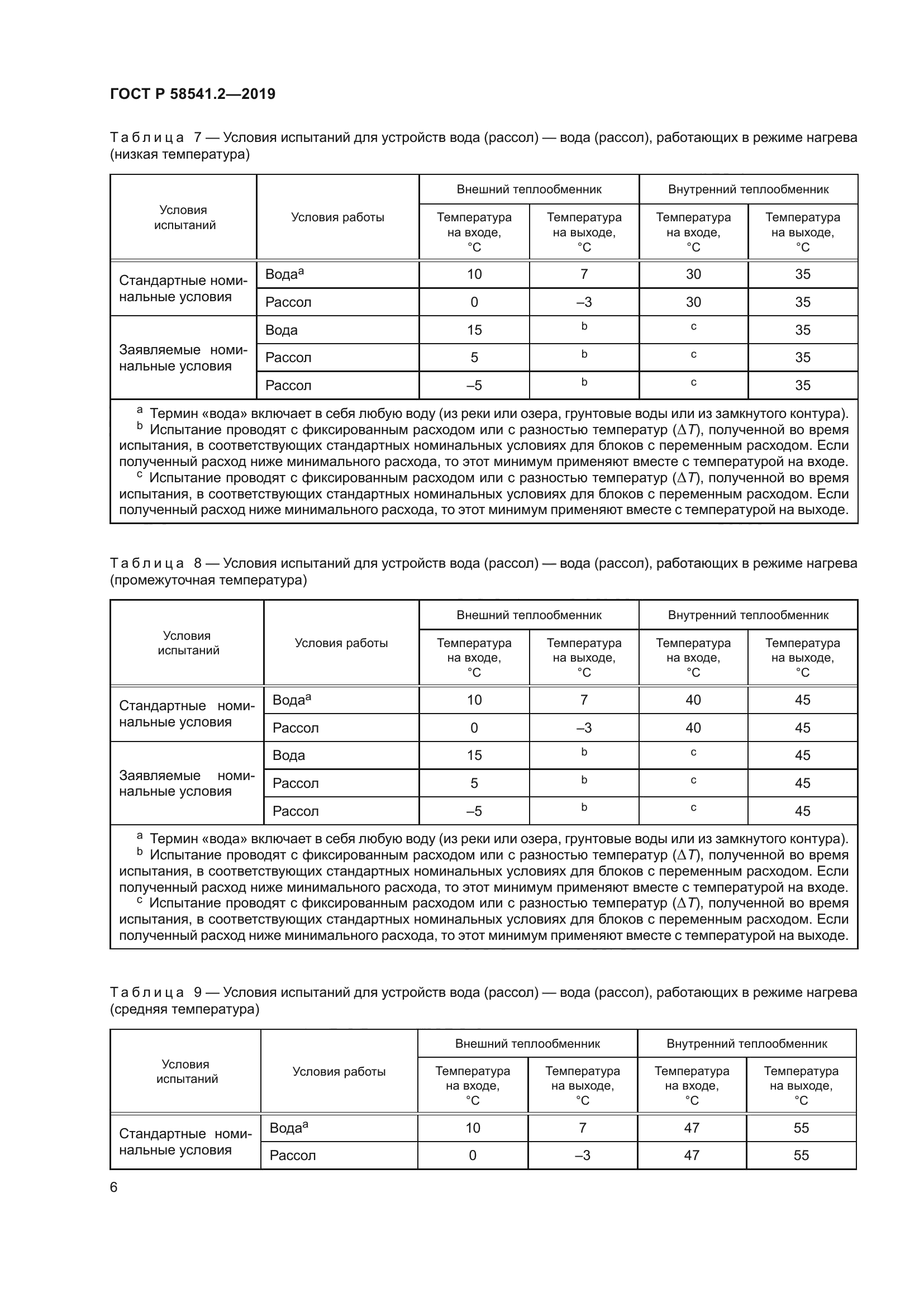 ГОСТ Р 58541.2-2019