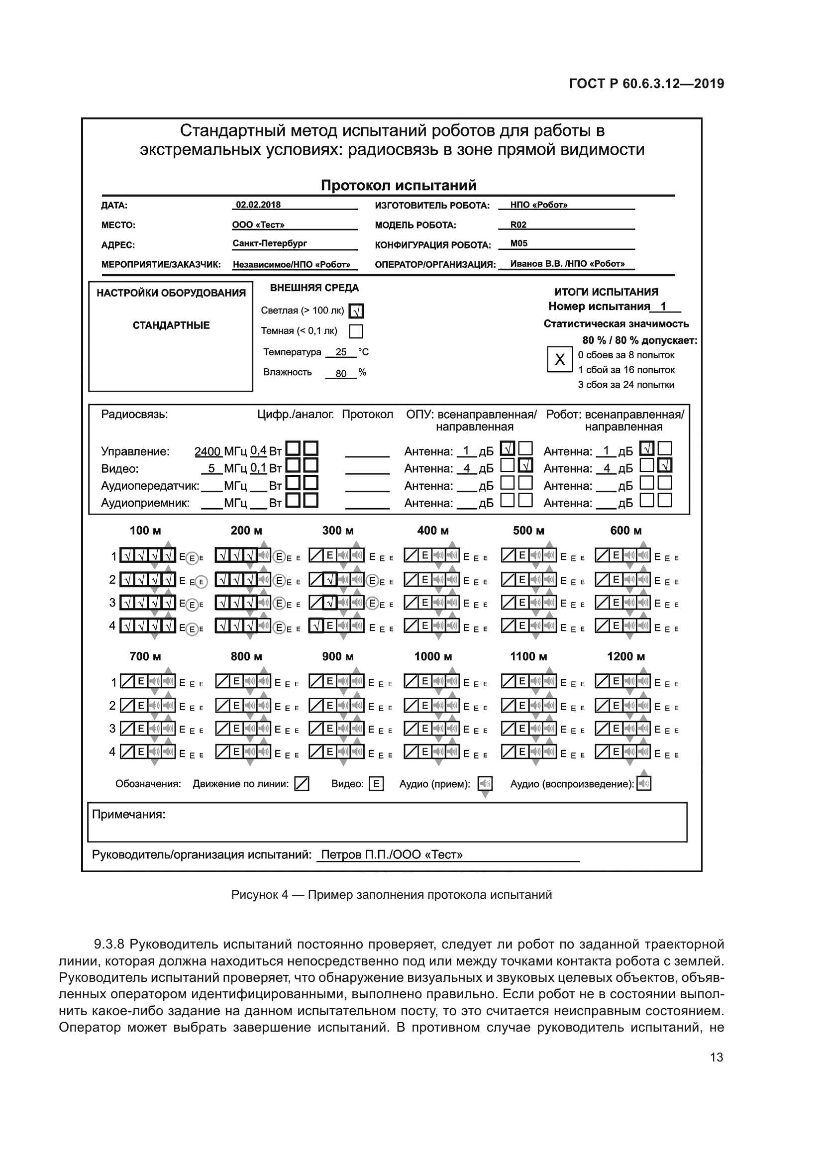 ГОСТ Р 60.6.3.12-2019