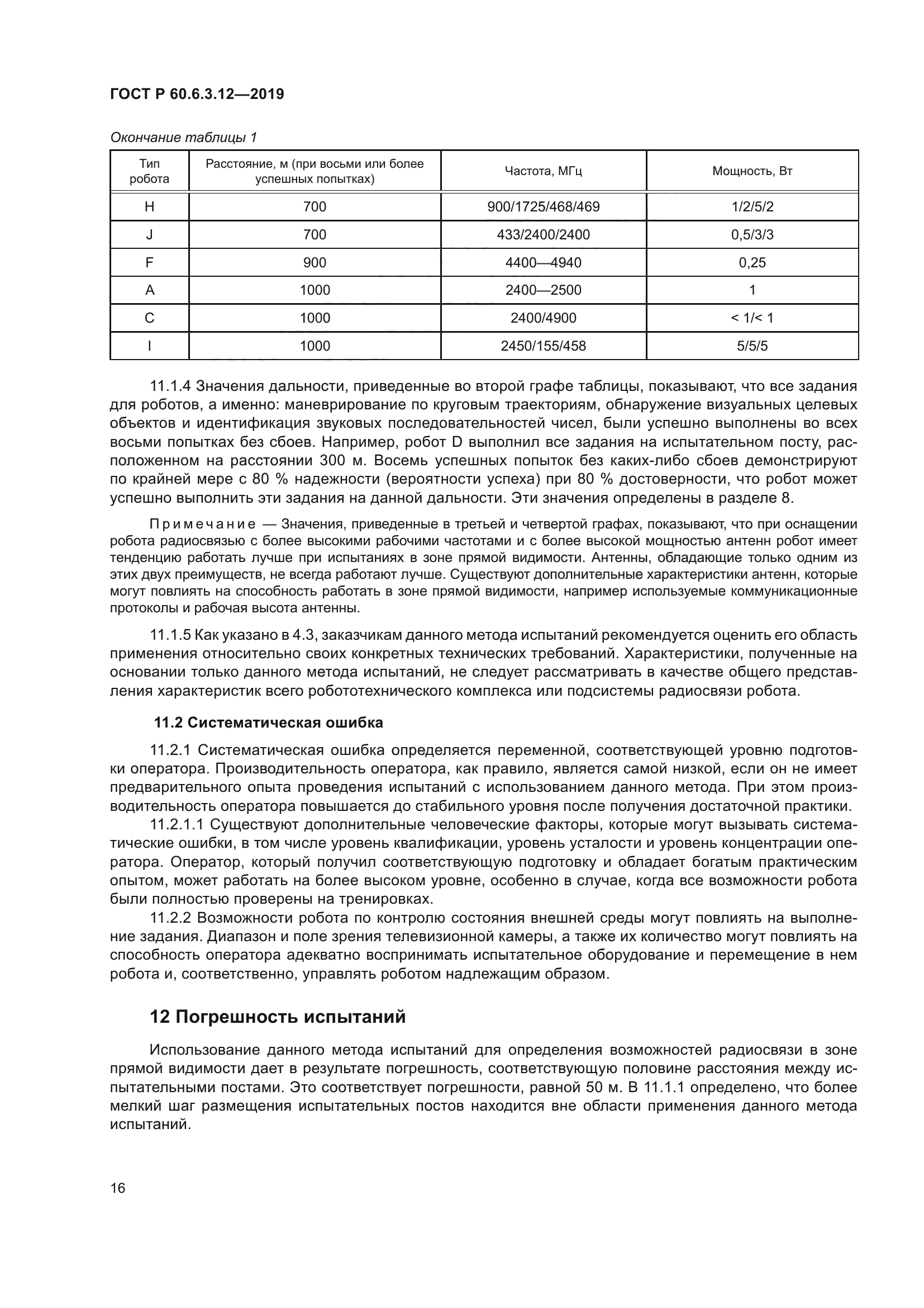 ГОСТ Р 60.6.3.12-2019