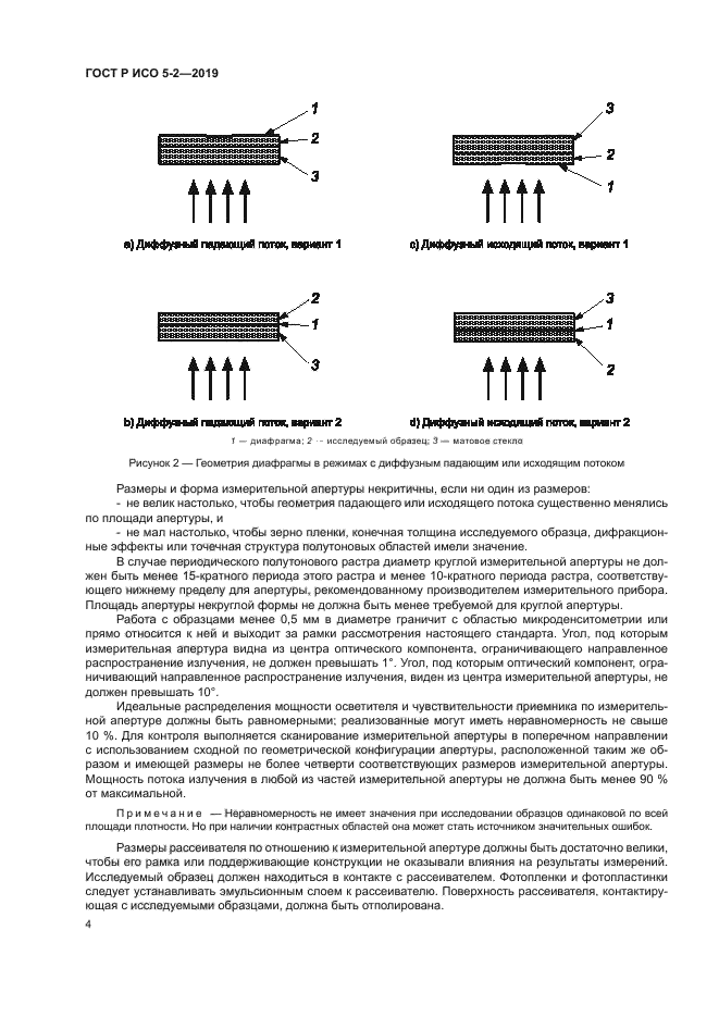 ГОСТ Р ИСО 5-2-2019