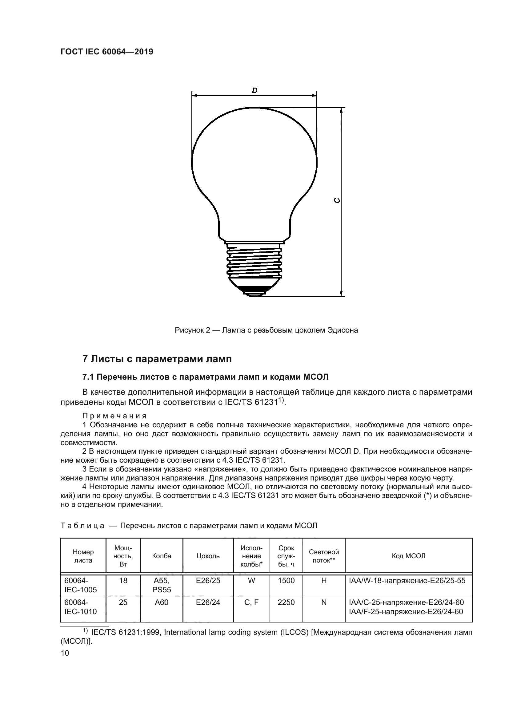 ГОСТ IEC 60064-2019