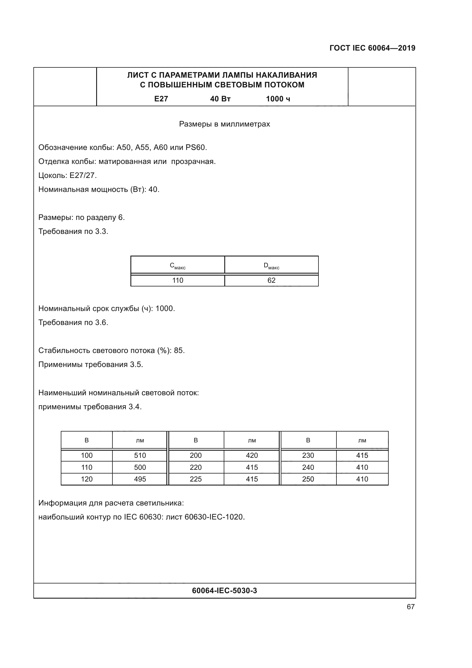 ГОСТ IEC 60064-2019