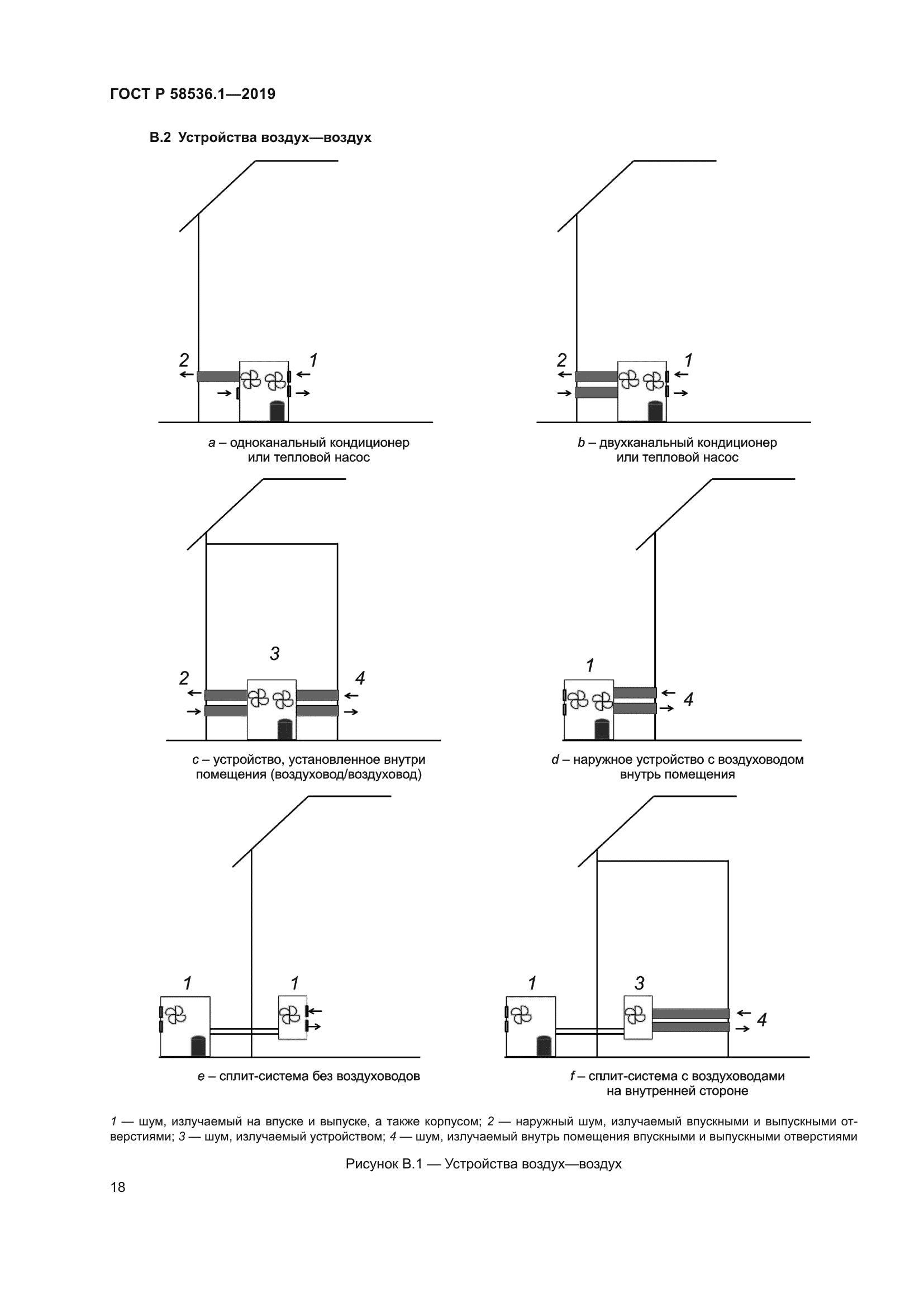 ГОСТ Р 58536.1-2019