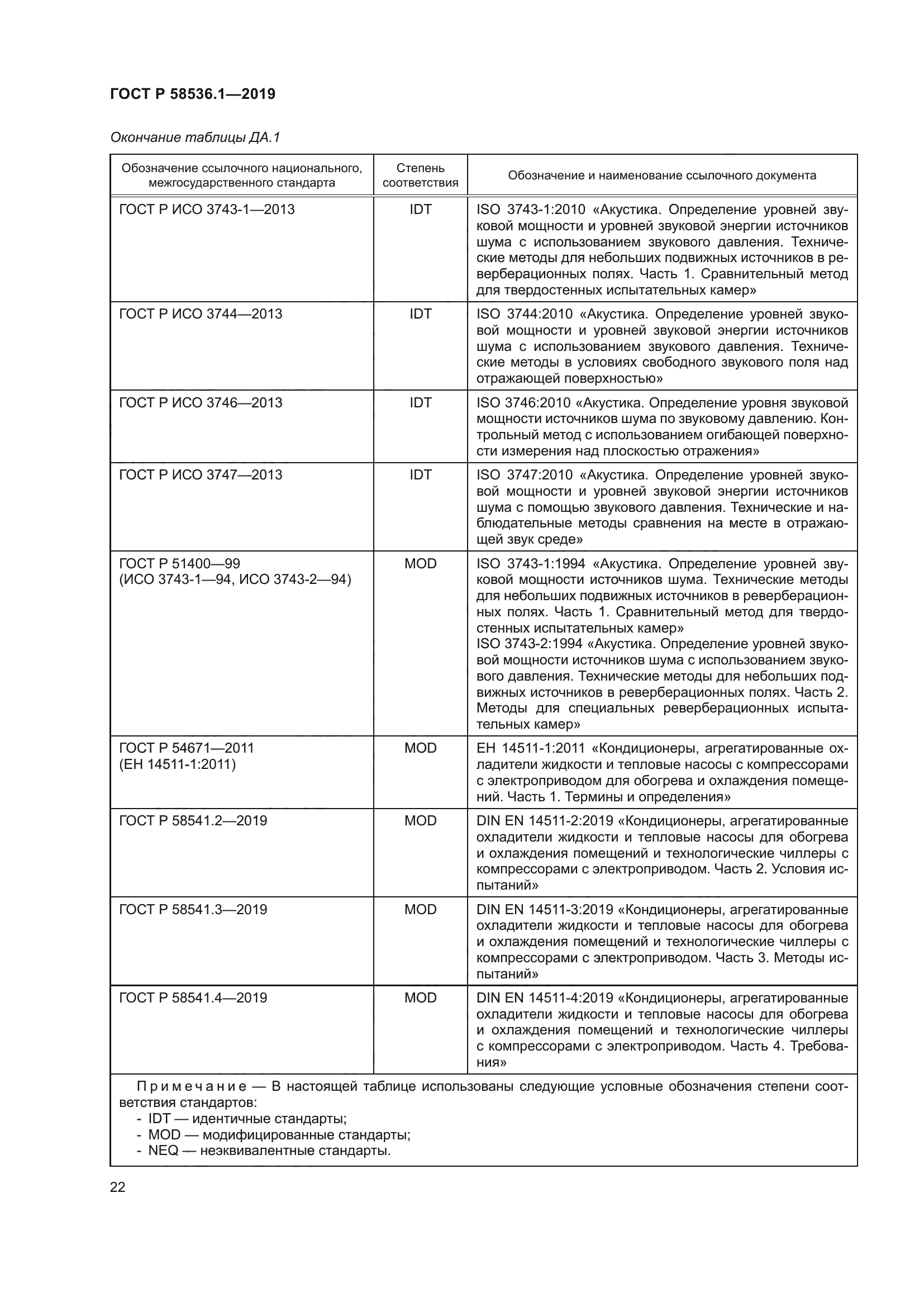 ГОСТ Р 58536.1-2019