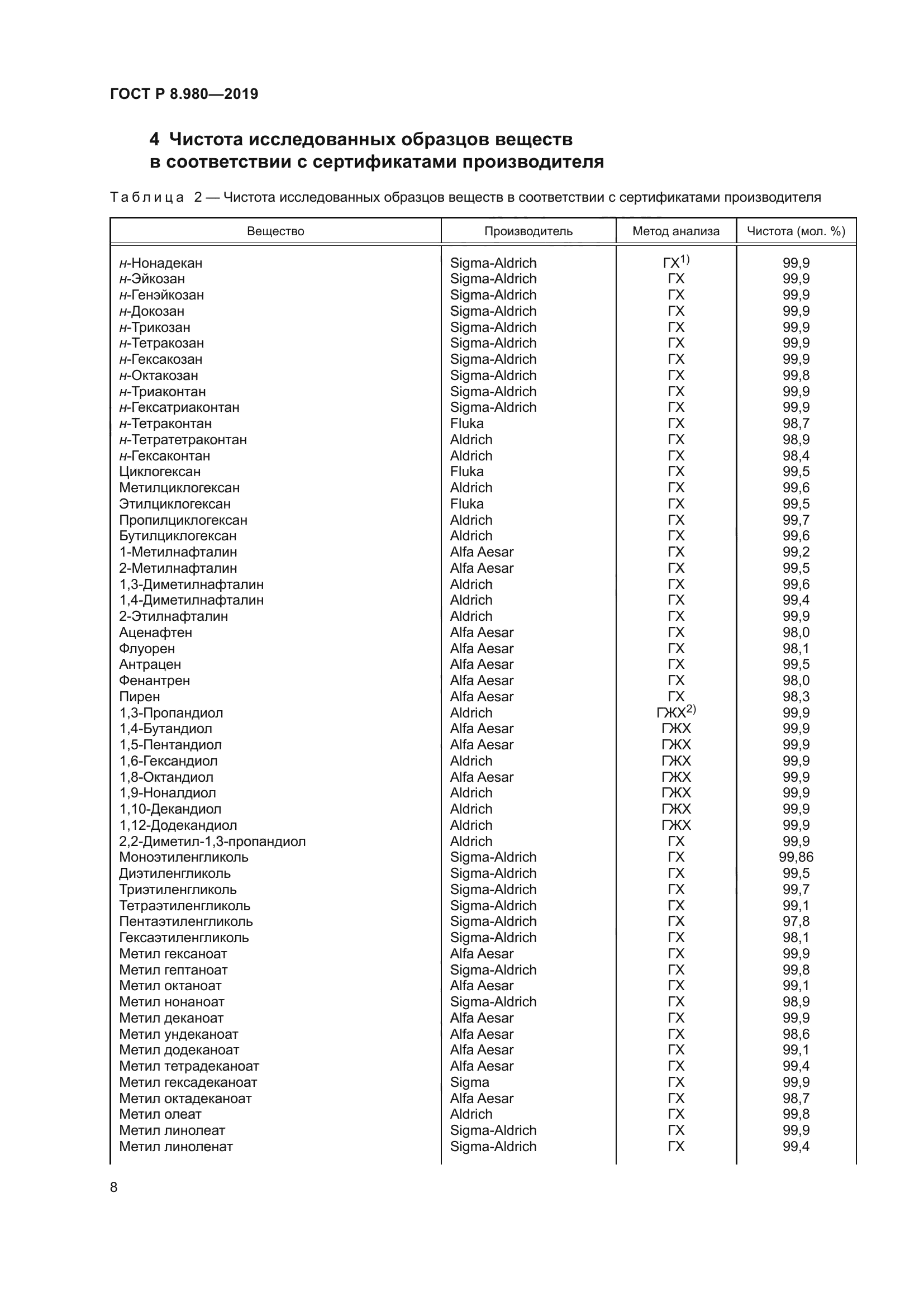 ГОСТ Р 8.980-2019