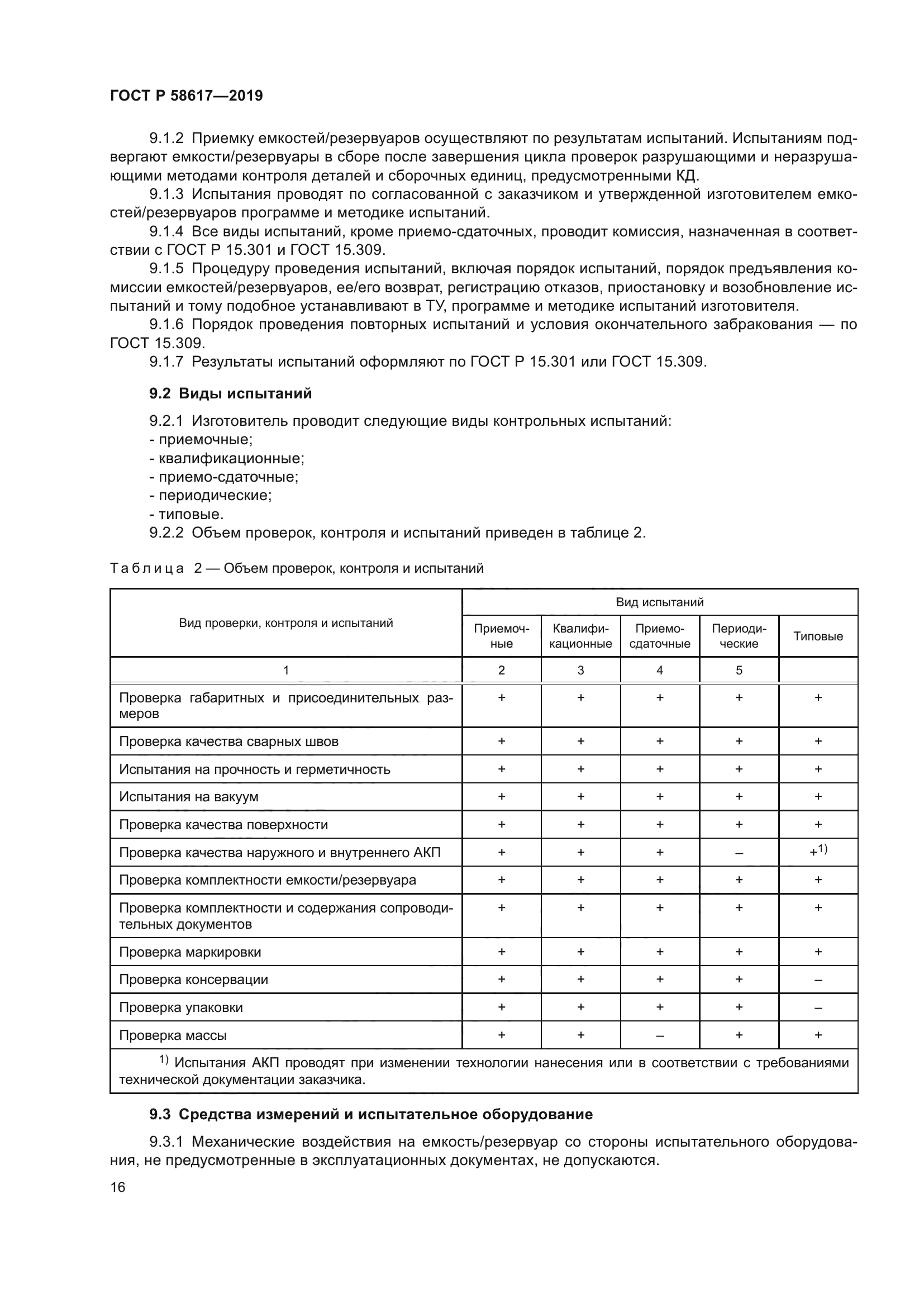 ГОСТ Р 58617-2019