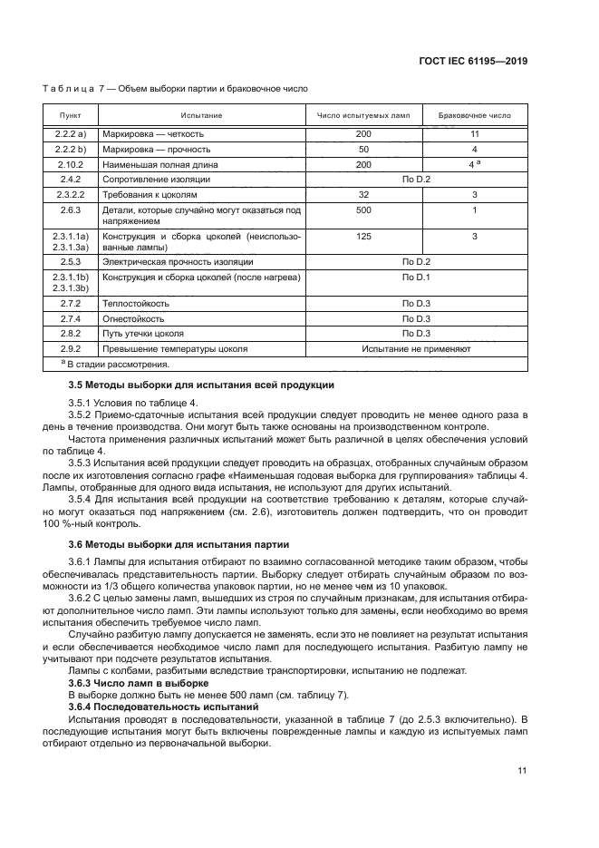 ГОСТ IEC 61195-2019