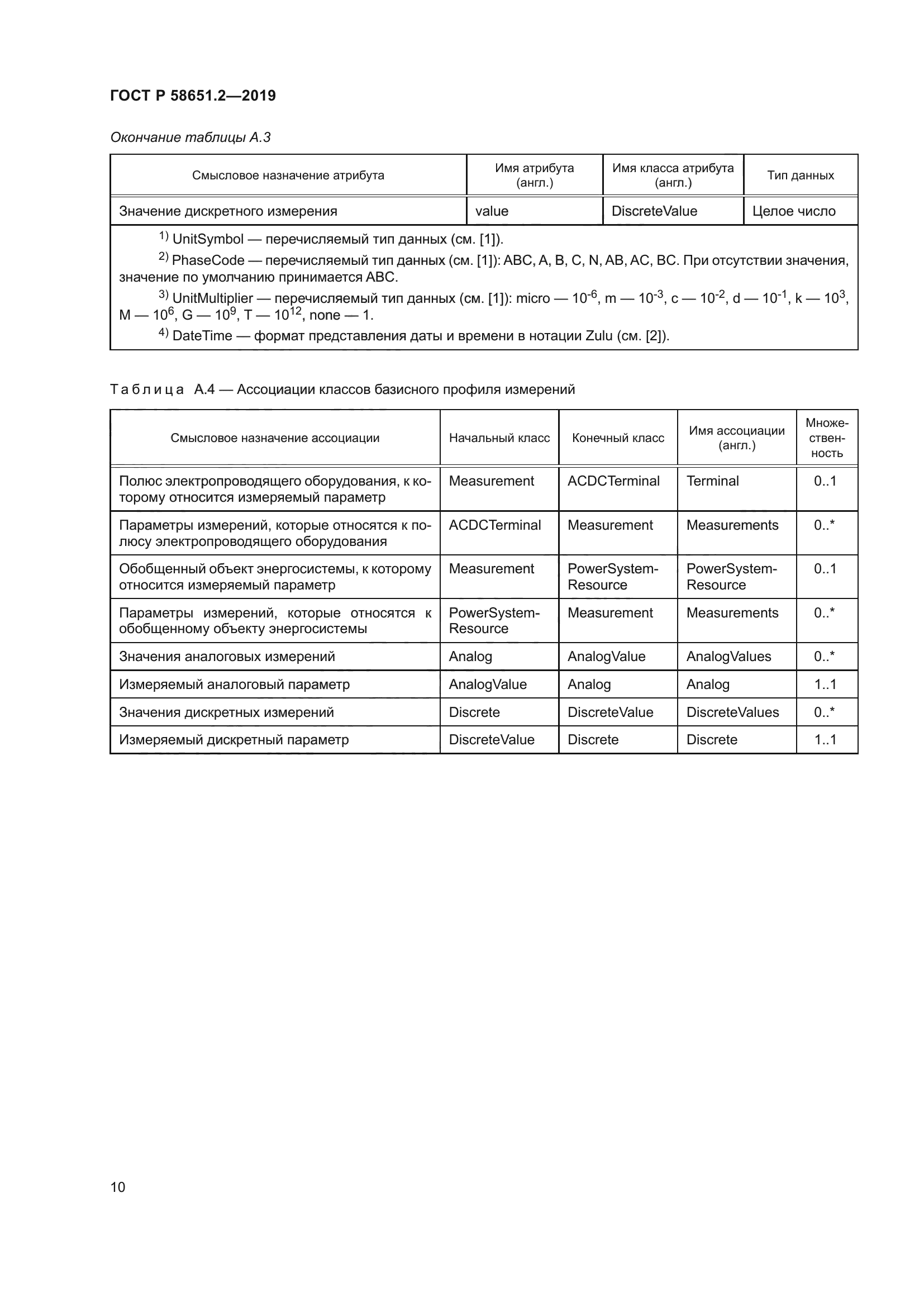 ГОСТ Р 58651.2-2019