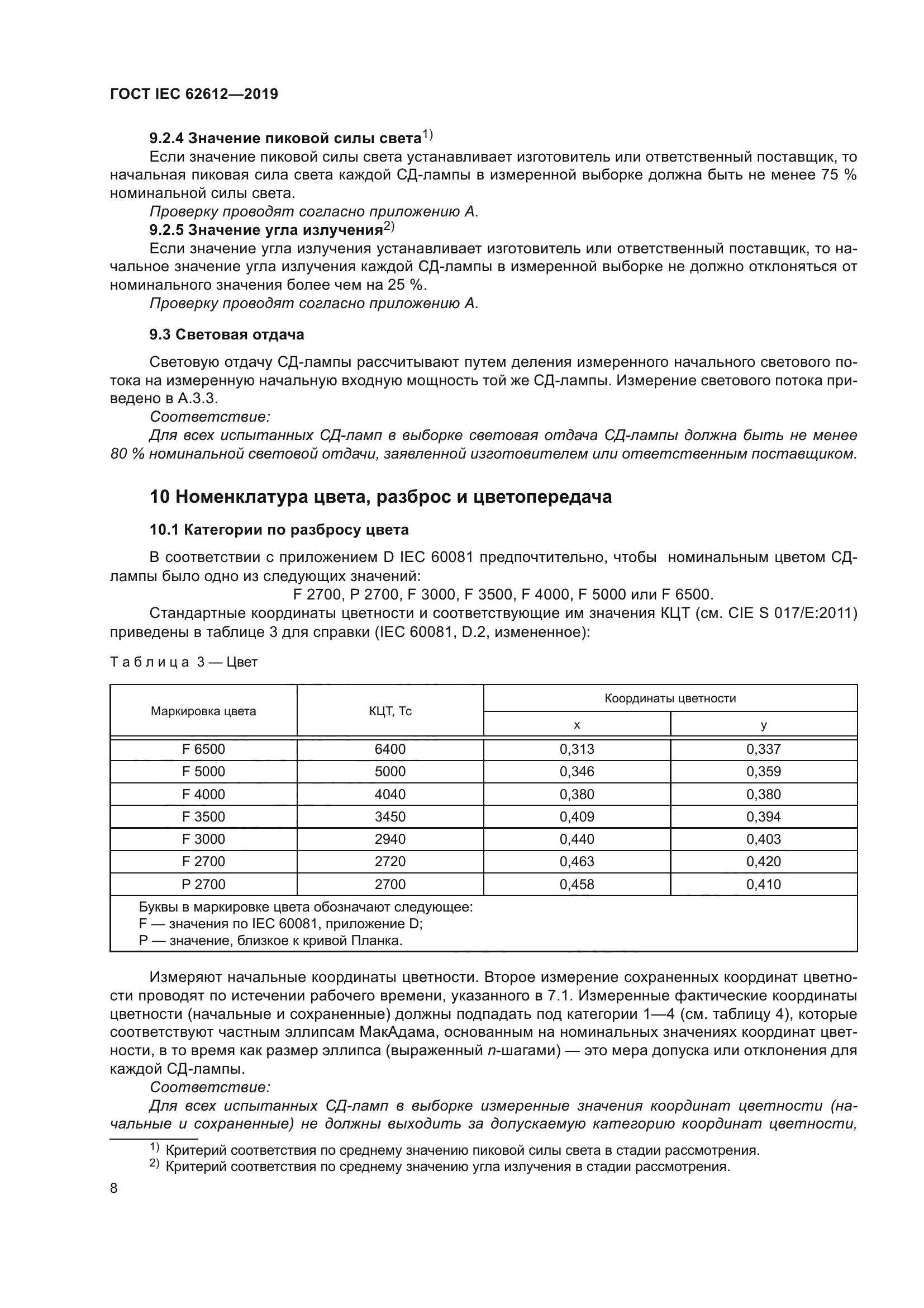 ГОСТ IEC 62612-2019