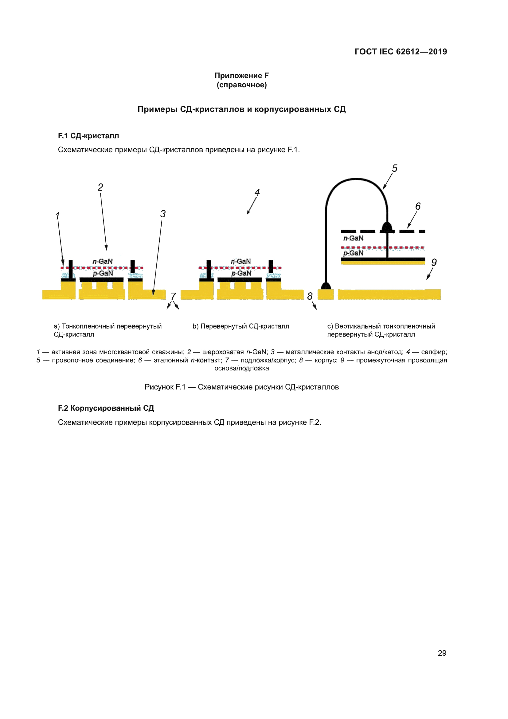 ГОСТ IEC 62612-2019