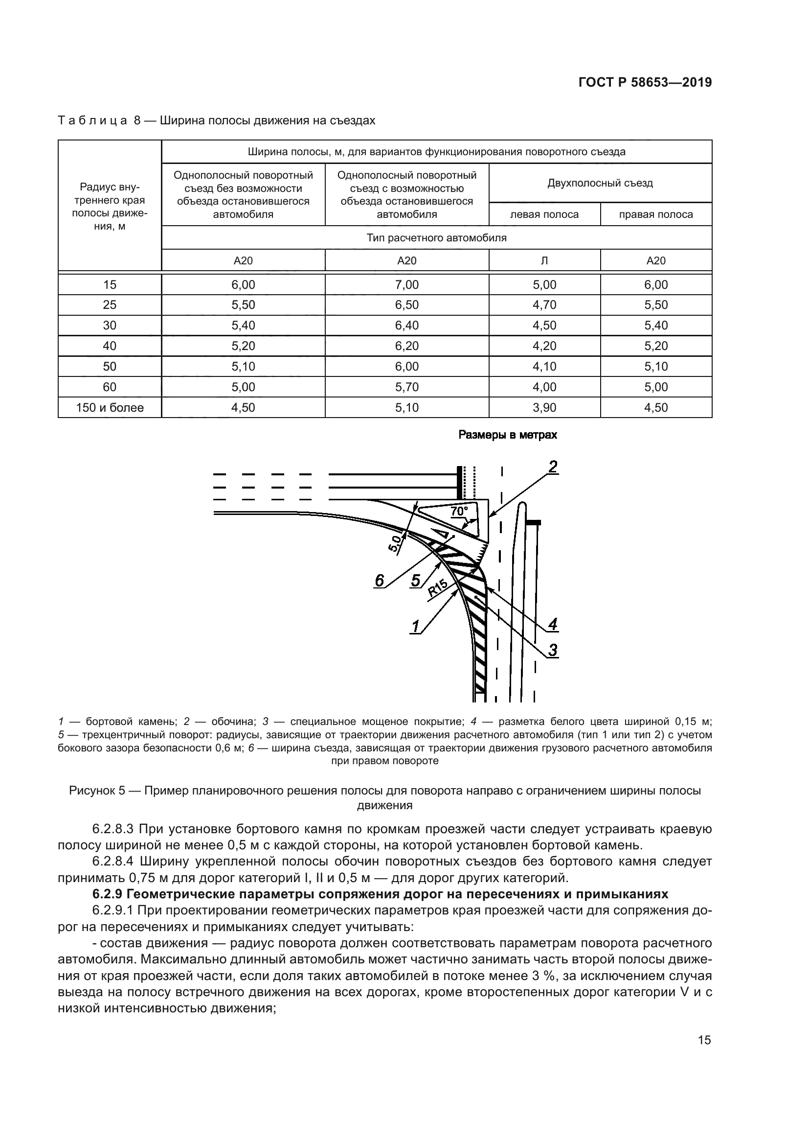 ГОСТ Р 58653-2019