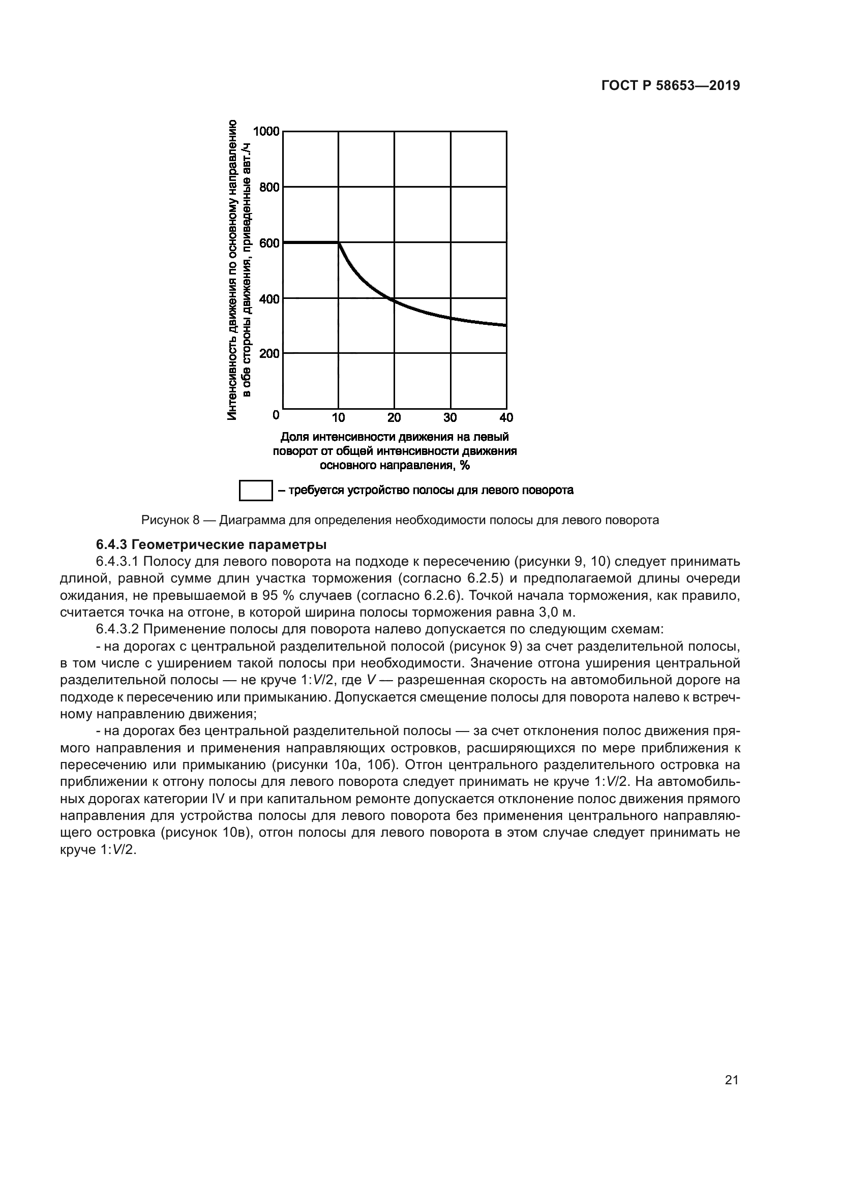 ГОСТ Р 58653-2019