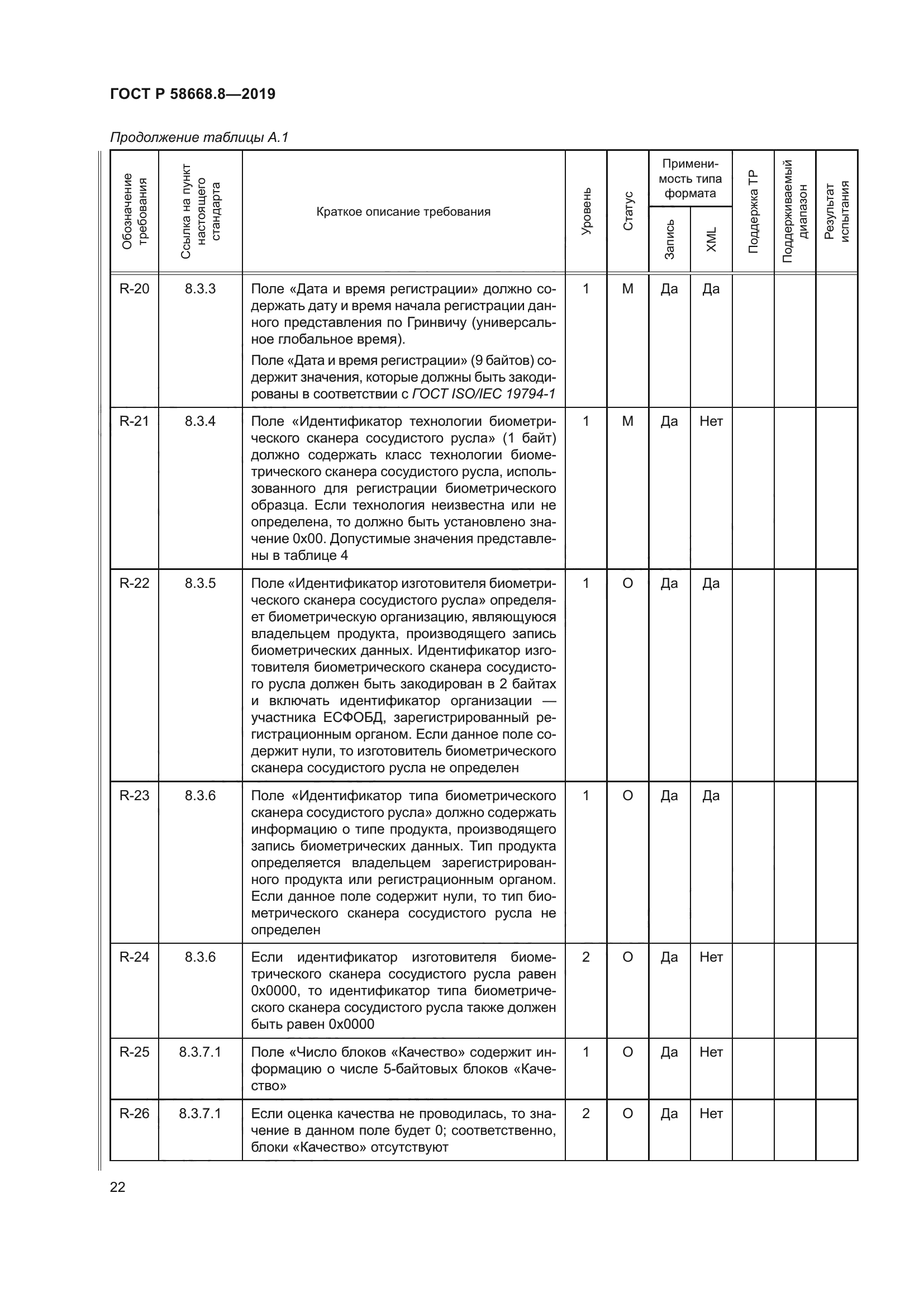 ГОСТ Р 58668.8-2019